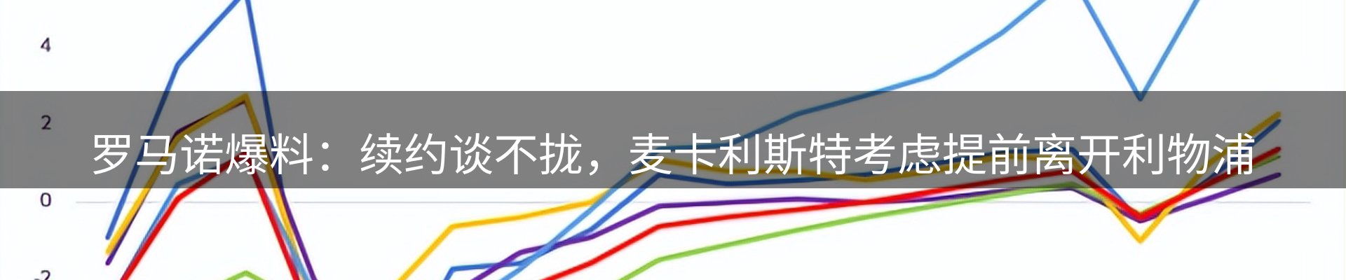 行业报道